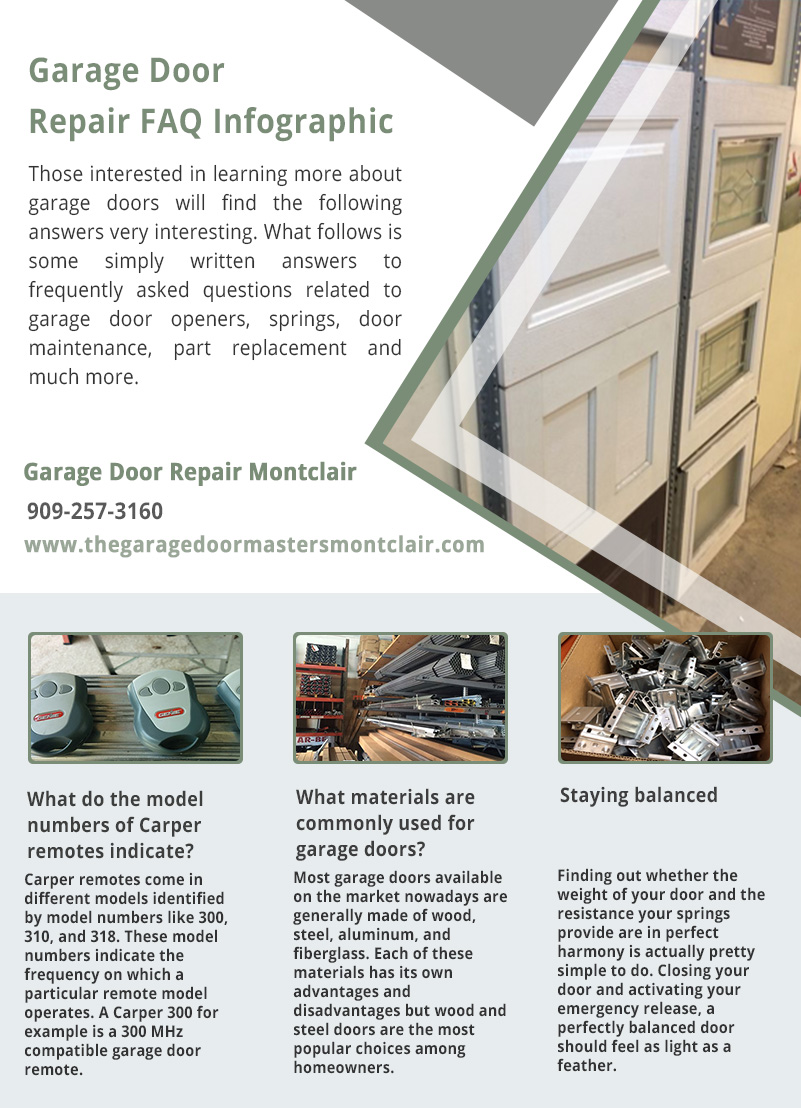 Garage Door Repair Montclair Infographic